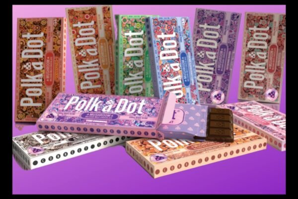 Polkadot Chocolate