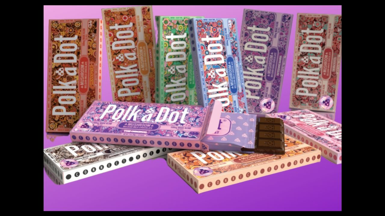 Polkadot Chocolate